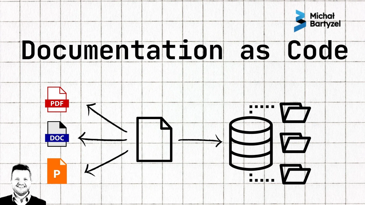 Documentation as Code